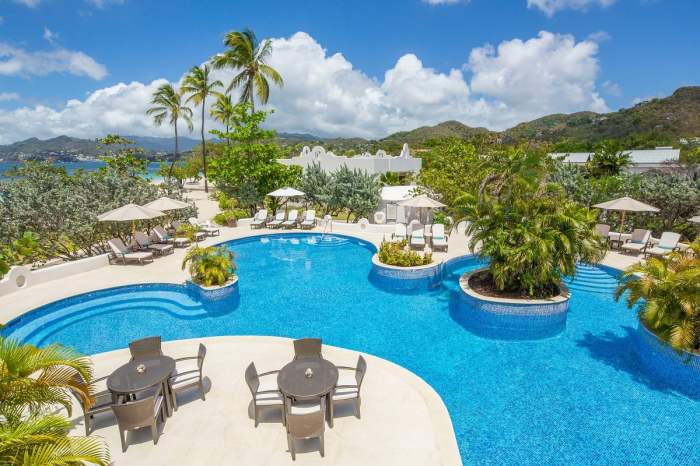 Luxury travel packages